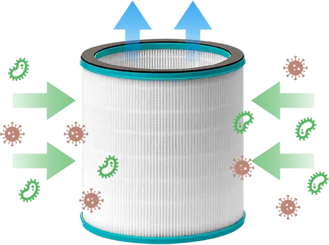 Oczyszczacz powietrza AP100 Hybrid 3 w 1 z funkcją chłodzenia i ogrzewania