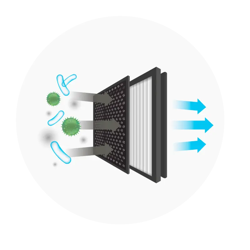 Oczyszczacz powietrza AP730 Aerostyle Compact
