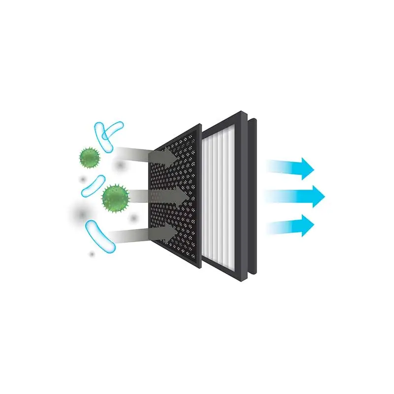 ZESTAW FILTRÓW DO OCZYSZCZACZA POWIETRZA AW730/735 H13 I ANTY-FORMALDEHYD